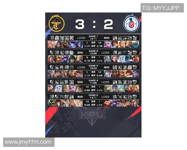 2026电竞新闻RNG在Major赛中的强势表现分析与未来展望